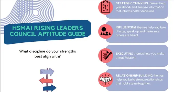 HSMAI Rising Leaders Council Aptitude Guide