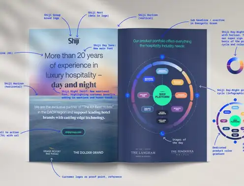 Day & Night: The Bold Rebranding Powering Shiji