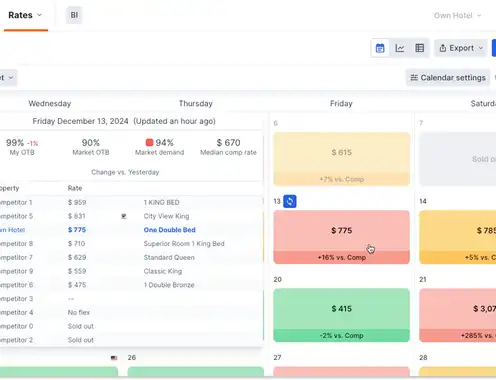 Why hotel revenue managers choose Rate Insight over the competition: A case study
