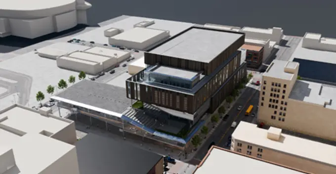 Resurgence and Strength: Demand and Supply Growth in Wichita