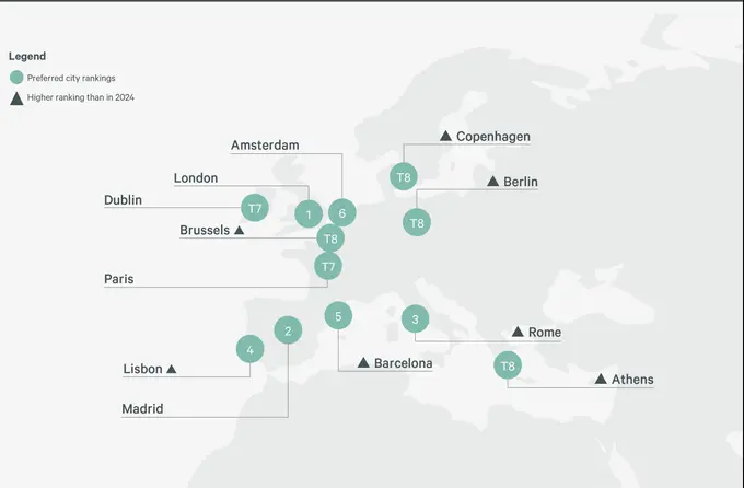 European Hotel Investor Intentions Survey 2025