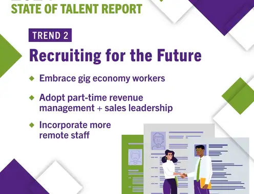 Transforming Talent Sourcing in the Hotel Industry: The Rise of the Gig Economy and Fractional Staffing Models