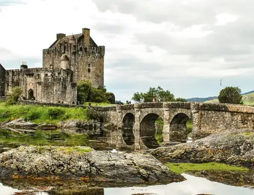 Travel in Great Britain and Ireland: What Hoteliers Should Know