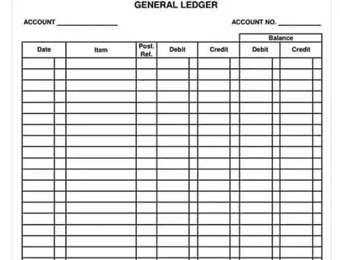 Do You Know How Double-Entry Accounting Works?