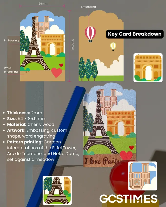 Beyond Function: When Key Cards Carry Culture