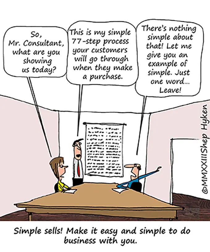 How Simple Can You Make Your Business?