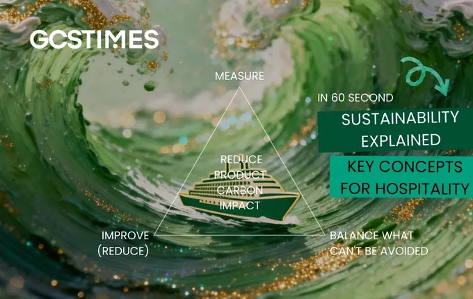 Sustainability Explained Carbon Footprint Basics for Hospitality