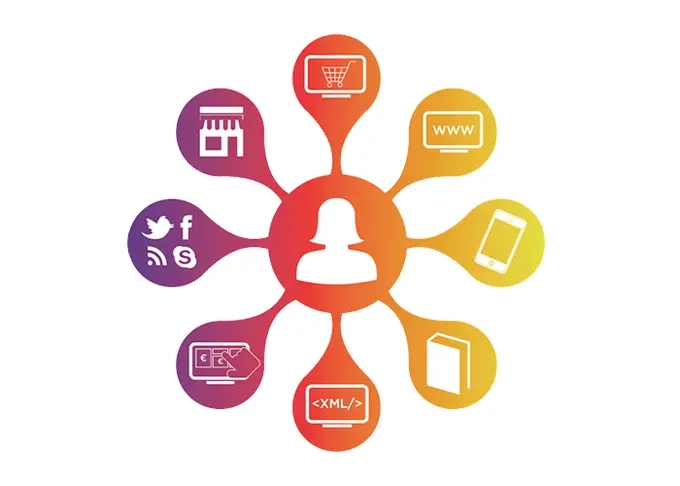 How to Deliver Personalized Guest Experiences in the Age of GDPR and Data Privacy Concerns | By Terri Miller