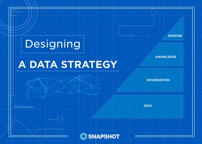 Big Data and the Need for a Data Strategy