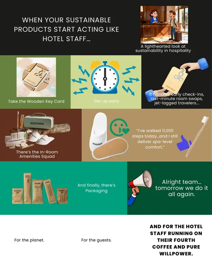 When Your Sustainable Products Start Acting Like Hotel Staff
