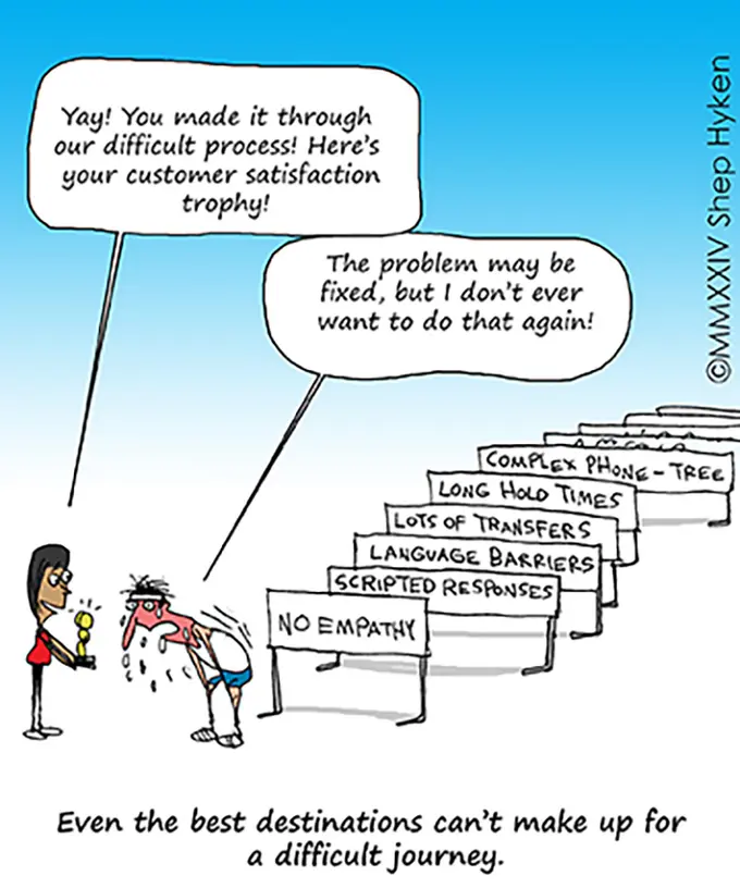 In Customer Service, It