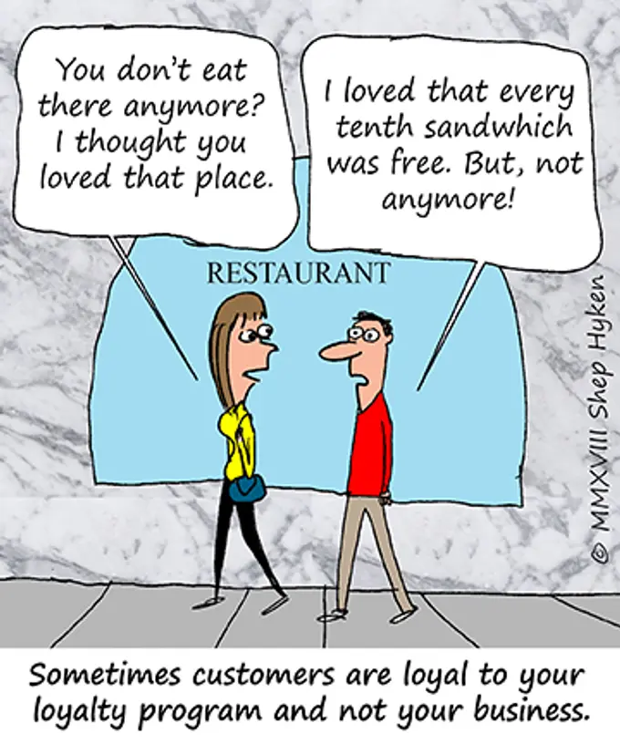 Do Loyalty Programs Really Create Loyalty? | By Shep Hyken