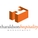 Tharaldson Hospitality Management