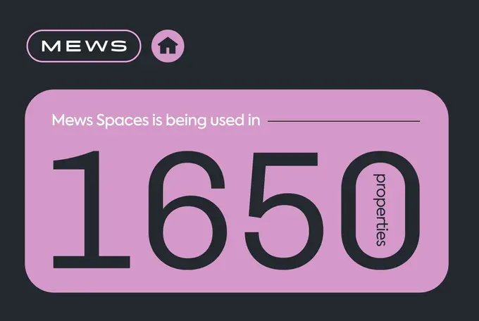 More than 1,650 properties now use Mews Spaces to diversify revenue