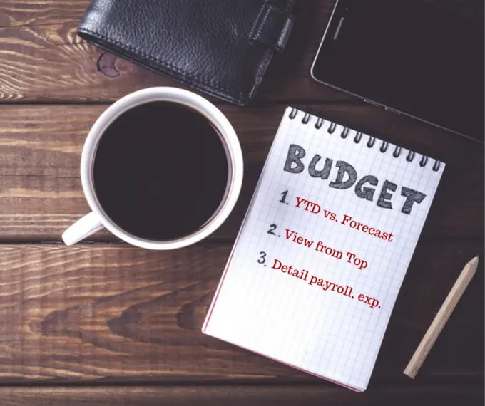 Hospitality Financial Leadership - How to Prepare a Financial Budget