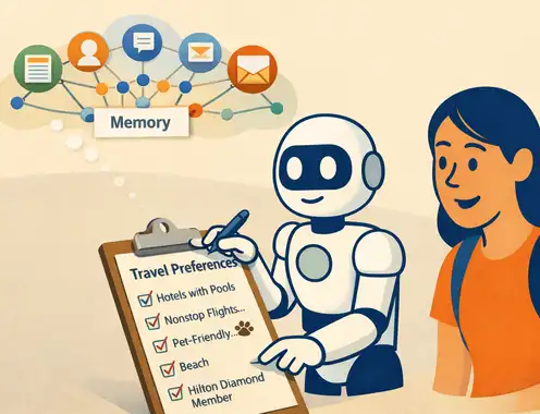 Memory Is the New SEO: How Agentic Commerce Will Reshape Hotel Distribution