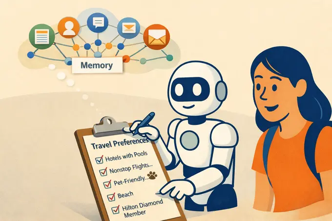 Memory Is the New SEO: How Agentic Commerce Will Reshape Hotel Distribution