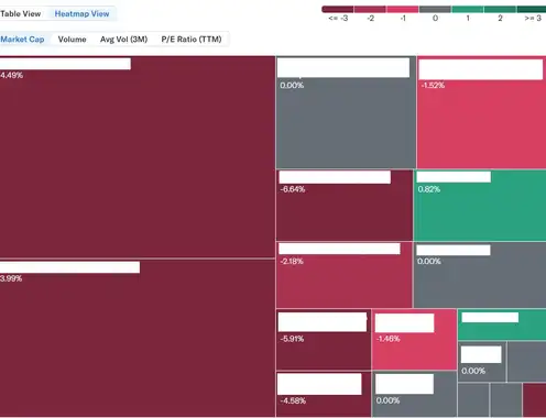Lodging Stock Market Volatility in the Wake of Trump-Era Tariffs