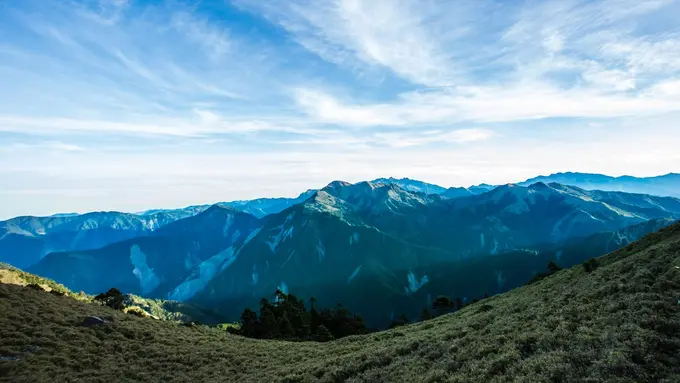 Vivanta Tawang ......