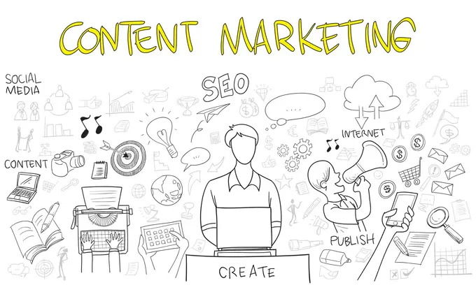 What Does Content Marketing Mean for Hotels?