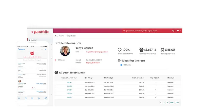 Guestfolio partnership with Frontdesk Anywhere