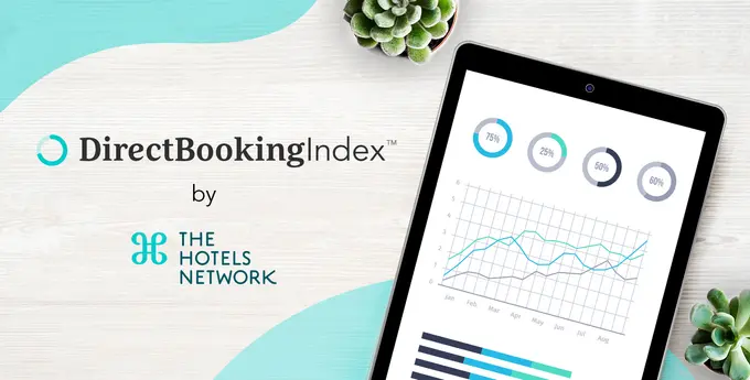What is the Direct Booking IndexTM (DBI) and why should all hotel brands be tracking it?
