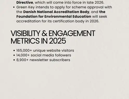 A Quick Look at Green Key Year?End Summary with Criteria Update in 2026