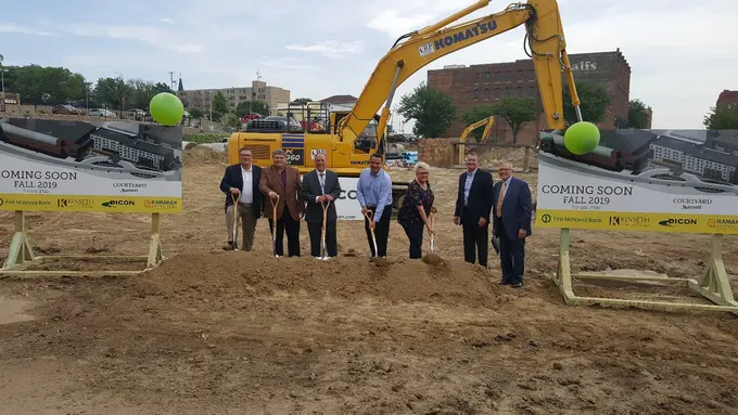 Courtyard by Marriott Sioux City ......