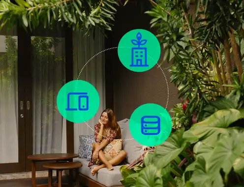 Technology and Sustainability in Hotels