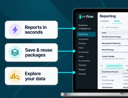 Inn-Flow Introduces Essential BI, Redefining Financial Reporting for Hotel Operators