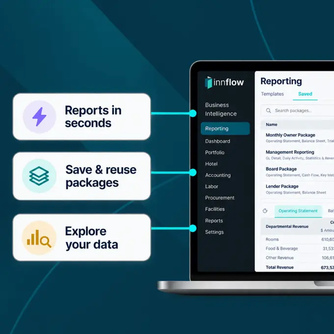 Inn-Flow Introduces Essential BI, Redefining Financial Reporting for Hotel Operators