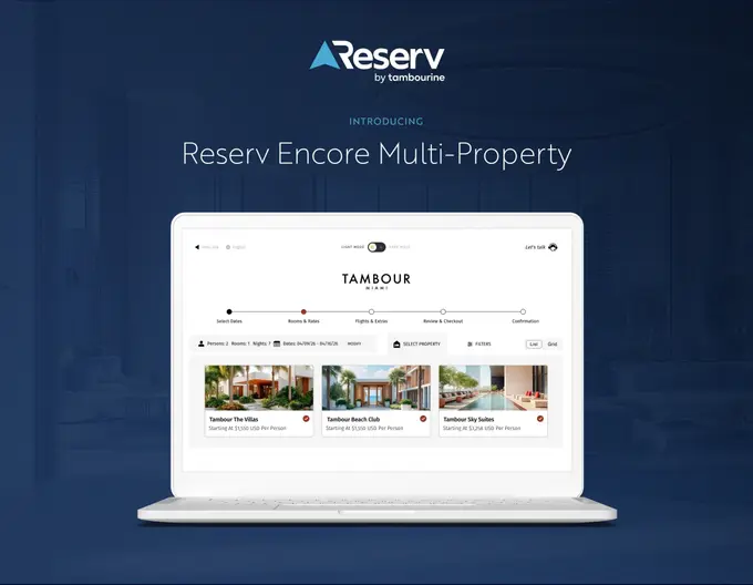 Reserv by Tambourine Unveils Reserv Encore Multi-Property to Revolutionize Hotel Portfolio Bookings