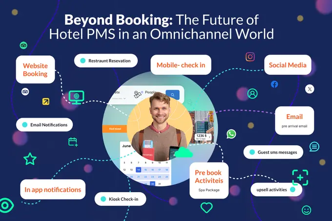 Beyond Booking: The Future of Hotel PMS in an Omnichannel World