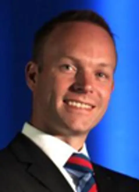 Tim Cordon
