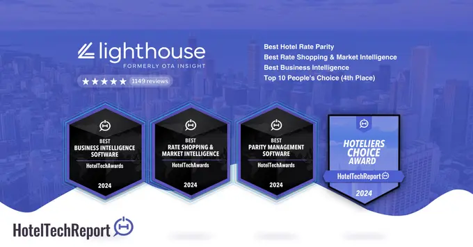Lighthouse (formerly OTA Insight) wins four 2024 HotelTechAwards, reinforcing leadership in hospitality technology