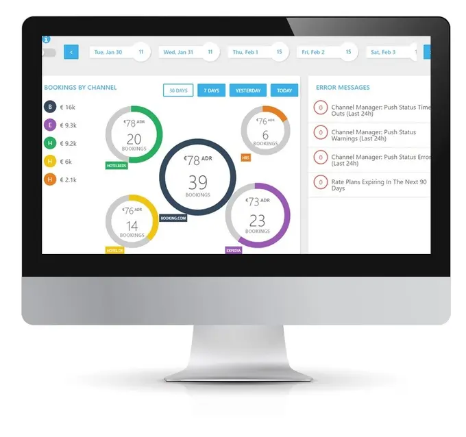 Creating an Effective Revenue Management Strategy for Independent Hotels