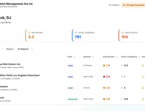 CruVu™ Brings Property-Level Private Guest Feedback to Portfolio-Level Intelligence