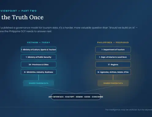 Build the Truth Once