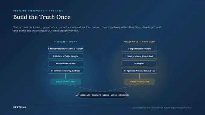 Build the Truth Once