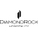 DiamondRock Hospitality Company