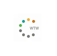 Wellness Tourism Worldwide