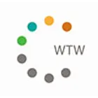 Wellness Tourism Worldwide