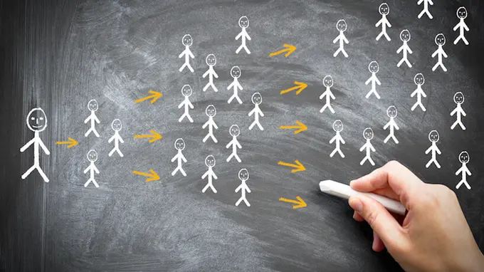 Peer-to-Peer Recommendations