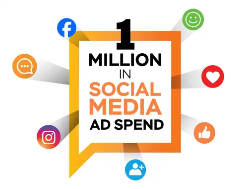 Travel Media Group Surpasses $1 Million in Social Media Ad Spend for Hotel Partners
