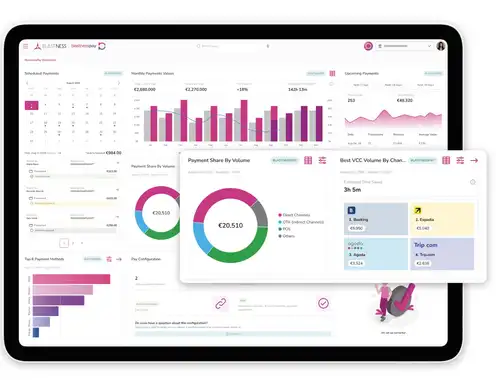 Italian hotel tech company Blastness accelerates international expansion with launch of BlastnessPay