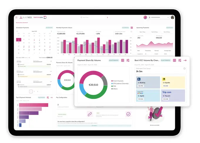 Italian hotel tech company Blastness accelerates international expansion with launch of BlastnessPay