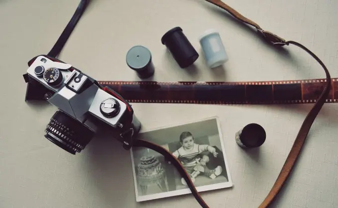 Avoid Your Own Kodak Moment