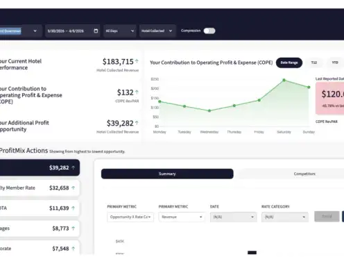 Kalibri Launches Profit Actions in Hummingbird Commercial, Delivering a Clearer Path to Hotel Profitability