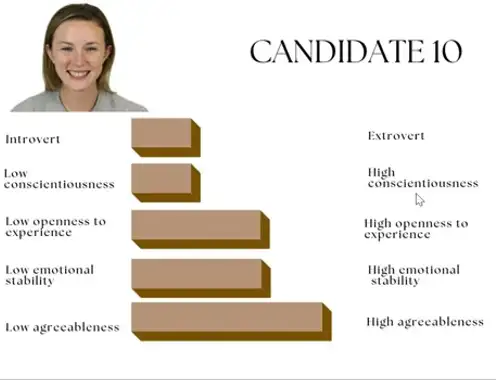 Are you trapped by the similarity effect in your hiring decisions?