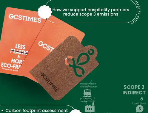 From Strategy to Action: How GCSTIMES Supports Hospitality Partners Reduce Scope 3 Emissions